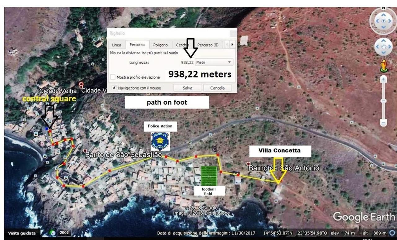 Pousada Villa Concetta Cidade Velha Dış mekan fotoğraf